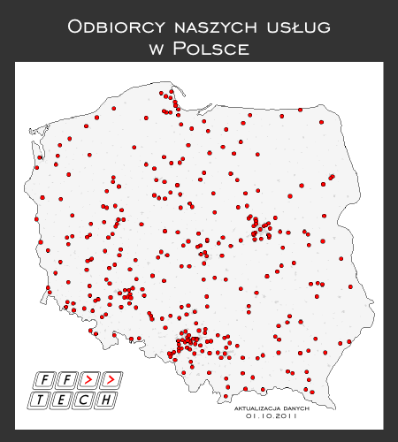 Odbiorcy usług FF-Tech z Wrocławia